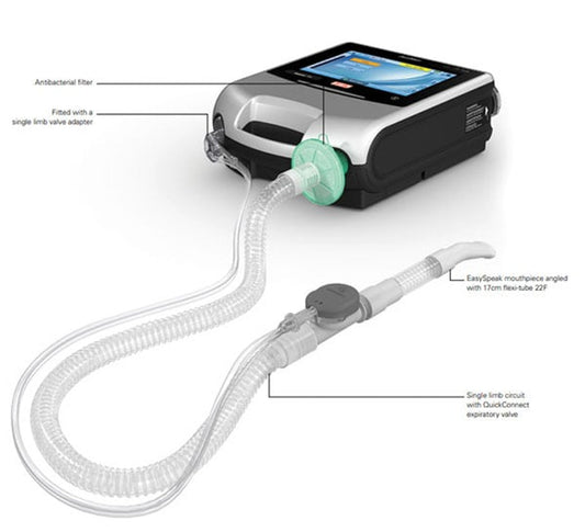 ResMed Astral 150 Single Limb Valve Adapter 27941