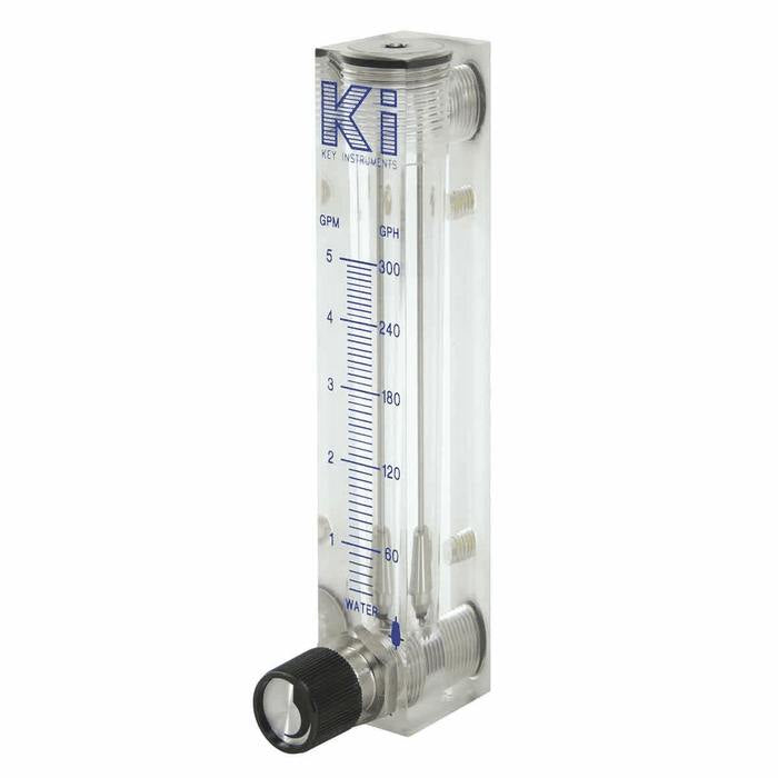 Flowmeters